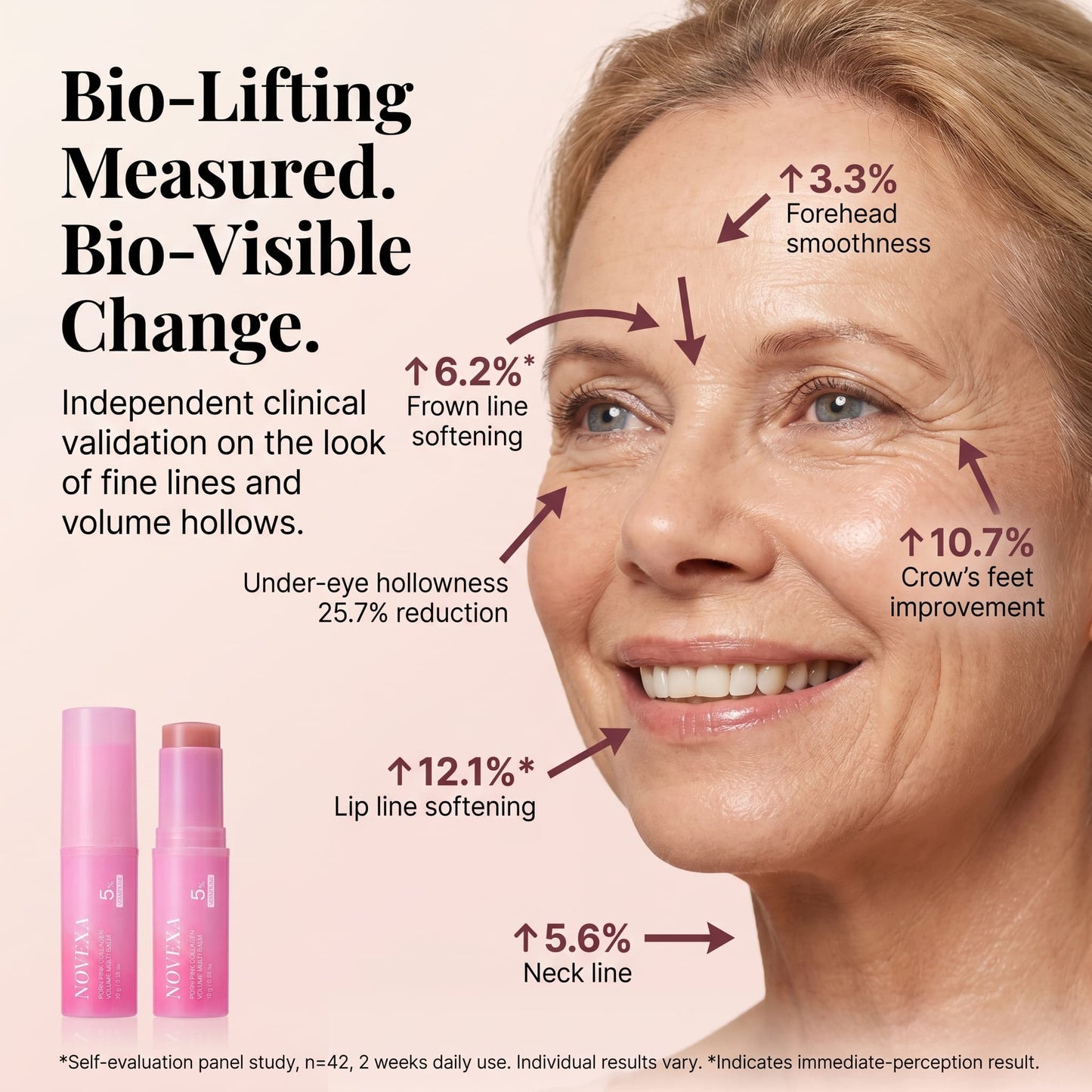 NOVEXA Korean PDRN Bio-Lifting Balm Stick