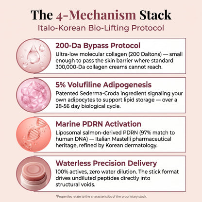 NOVEXA Korean PDRN Bio-Lifting Balm Stick