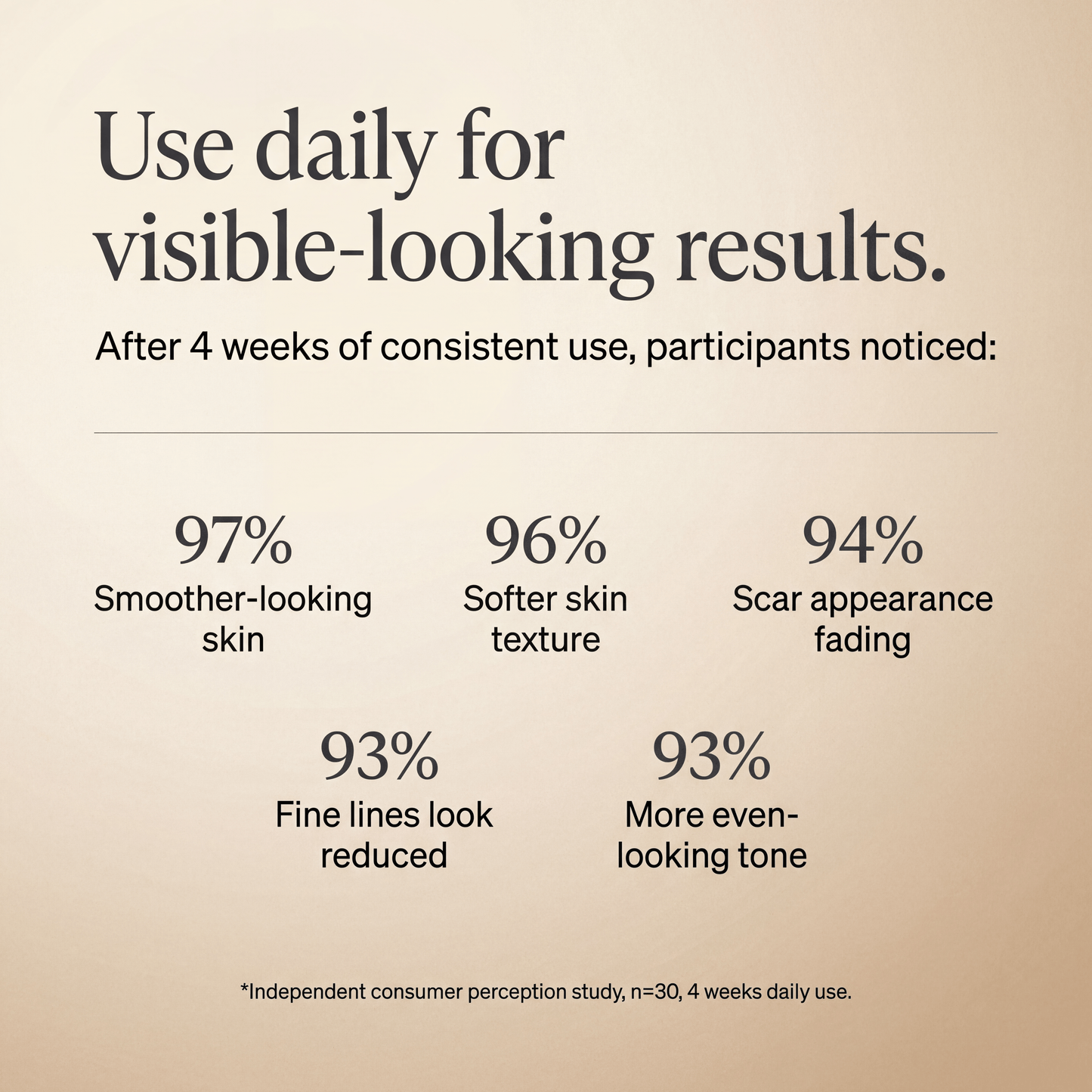 Novexa™ Scar & Wrinkle Stick Silicone Treatment for Face & Body