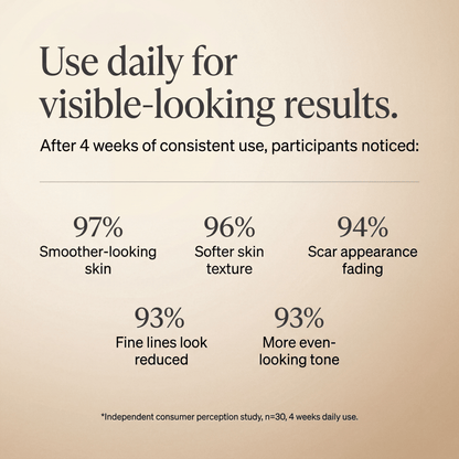 Novexa™ Scar & Wrinkle Stick Silicone Treatment for Face & Body