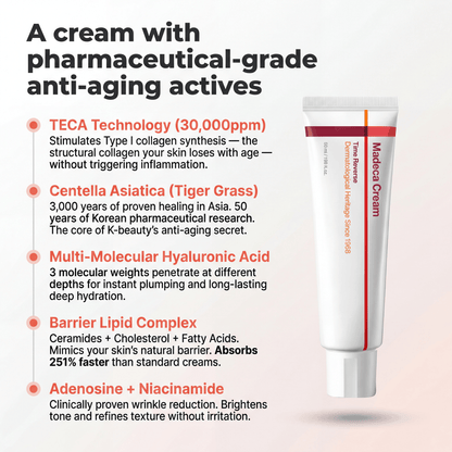 NOVEXA™ Time Reverse Cream (All-In-One)
