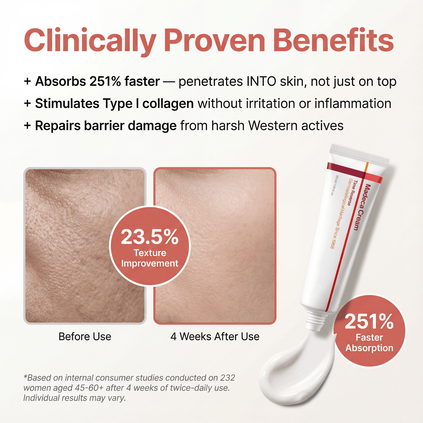 NOVEXA™ Time Reverse Cream (All-In-One)