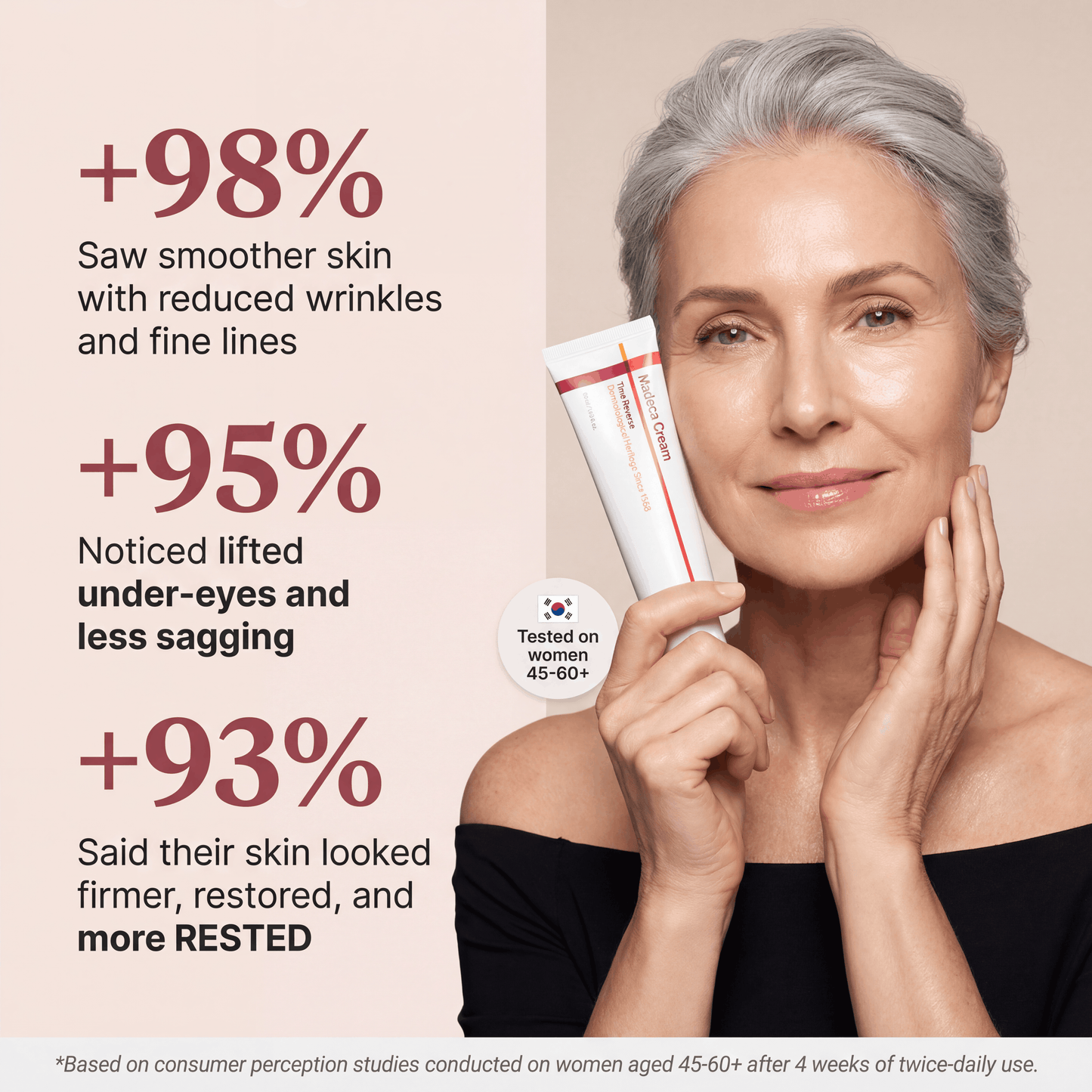 NOVEXA™ Time Reverse Cream (All-In-One)