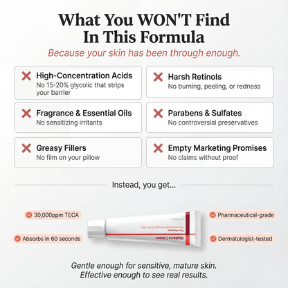 NOVEXA™ Time Reverse Cream (All-In-One)