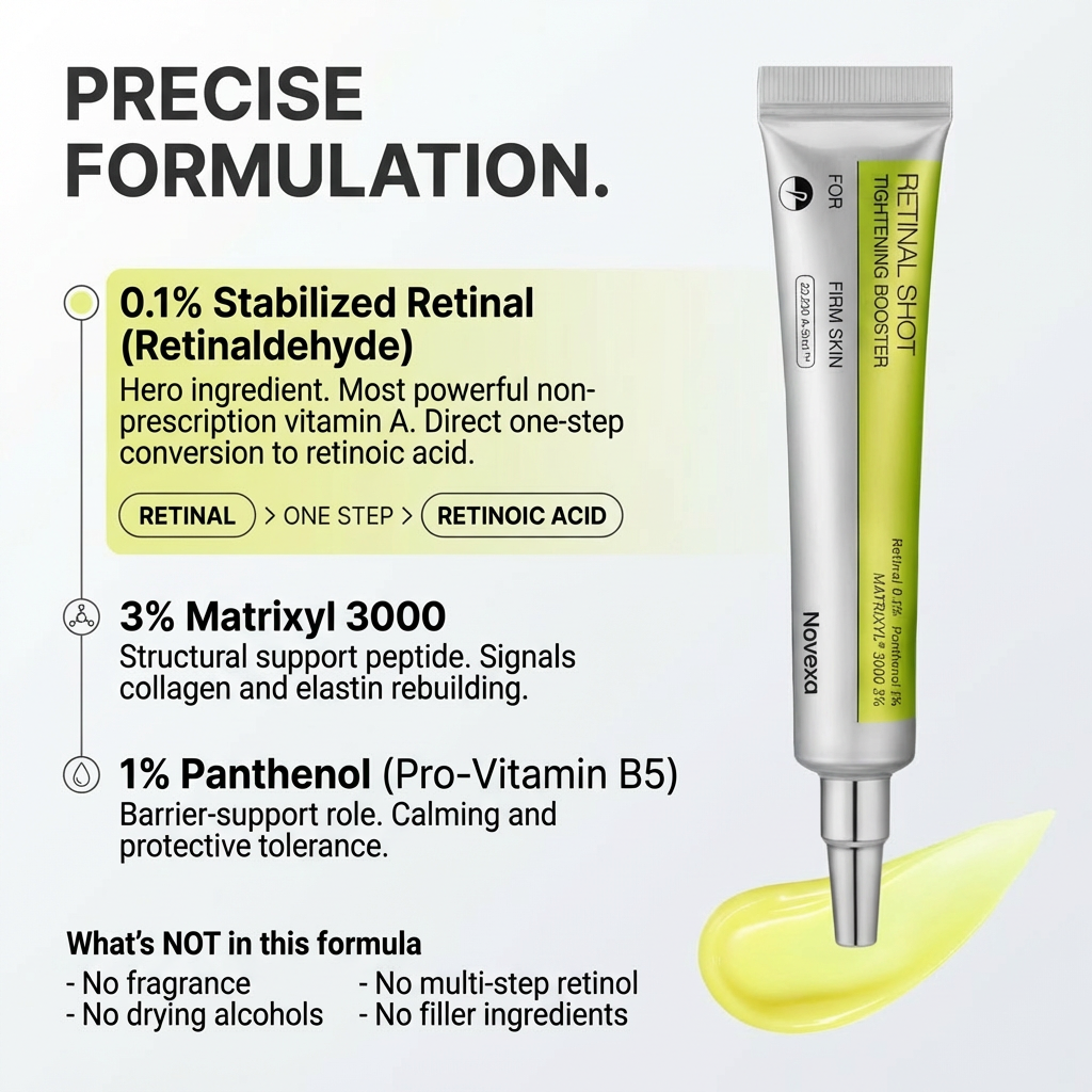 NOVEXA™ Retinal Shot Tightening Booster
