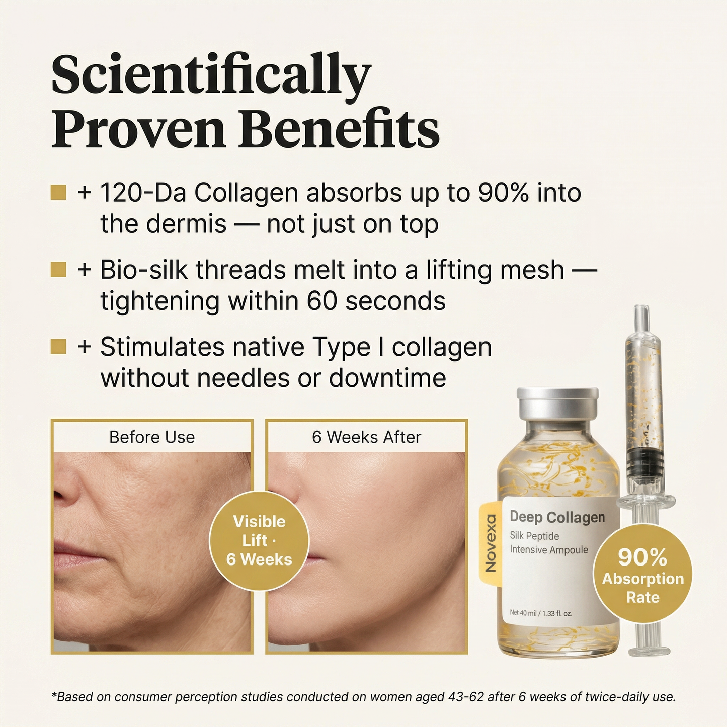 NOVEXA Korean Silk Collagen Ampoule