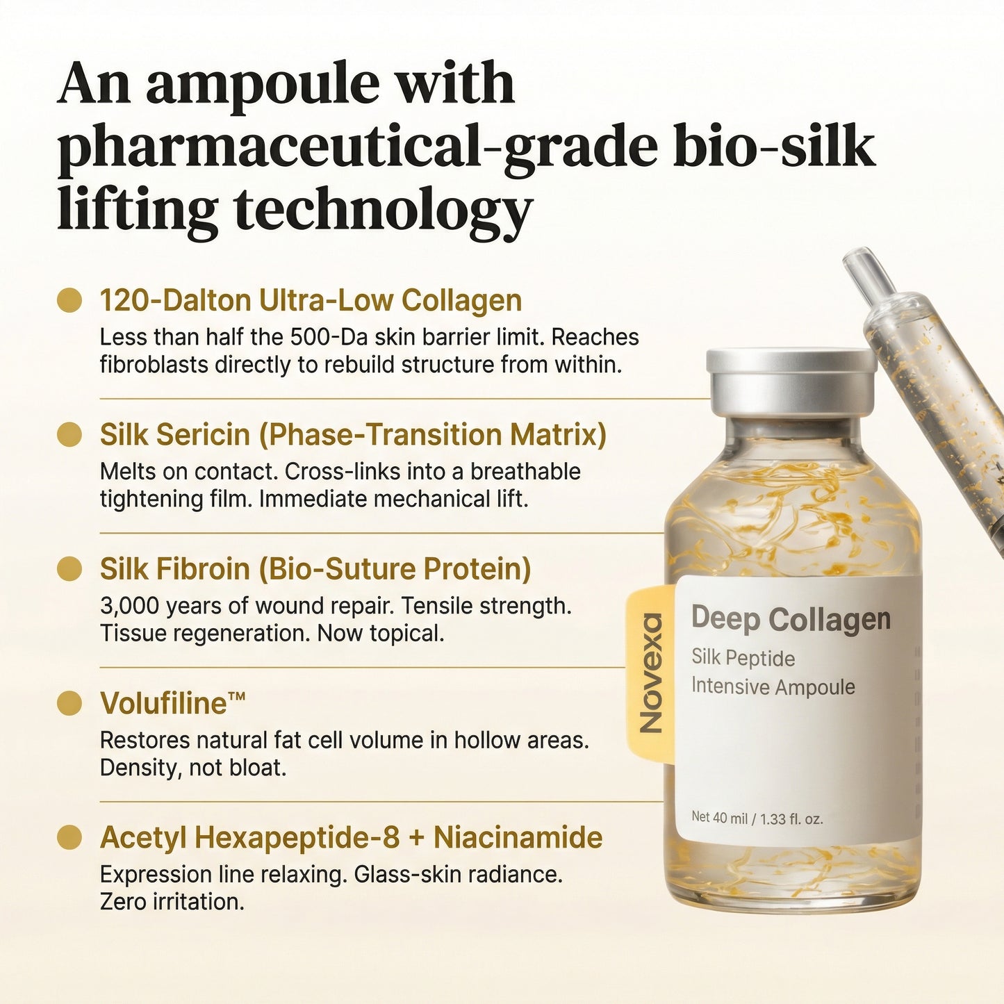 NOVEXA Korean Silk Collagen Ampoule