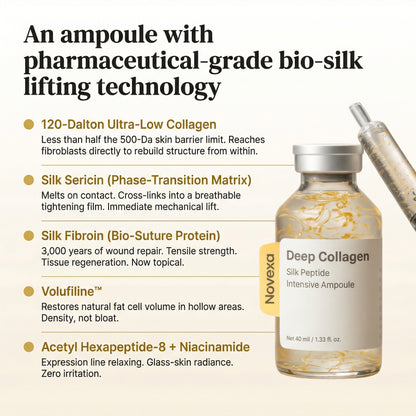 NOVEXA Korean Silk Collagen Ampoule