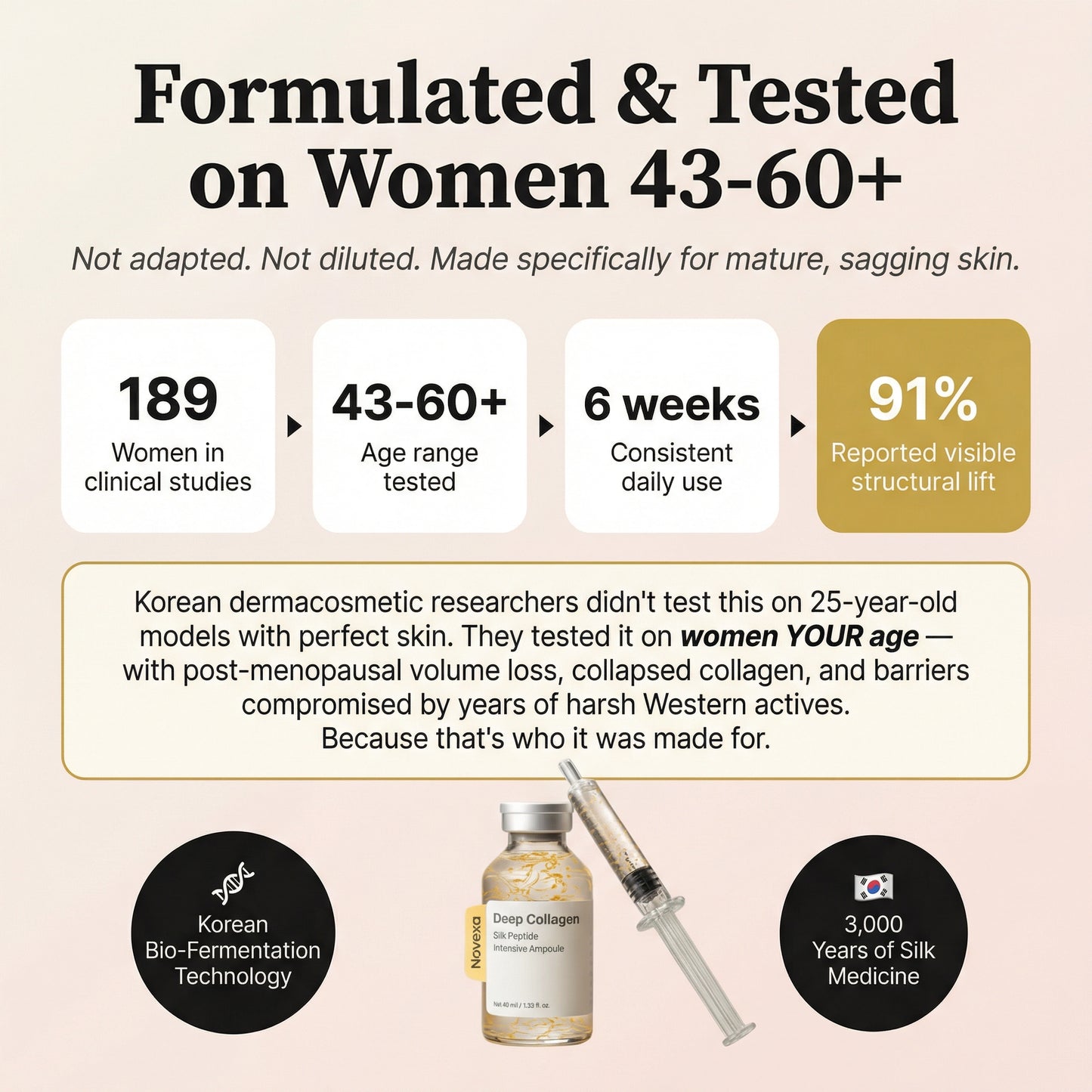 NOVEXA Korean Silk Collagen Ampoule