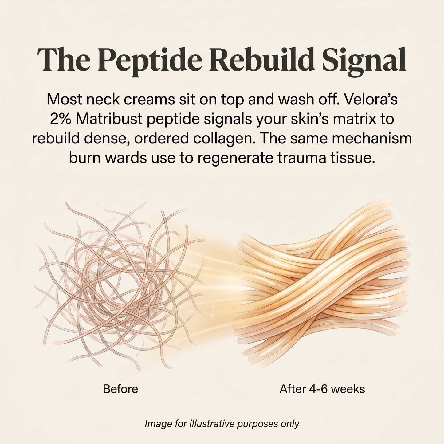 Velora Tighten & Lift Neck Cream