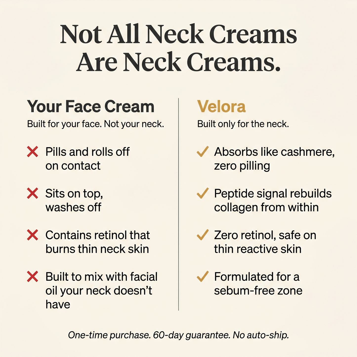 Velora Tighten & Lift Neck Cream
