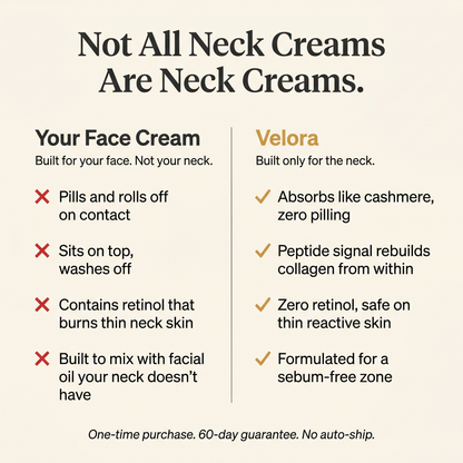 Velora Tighten & Lift Neck Cream