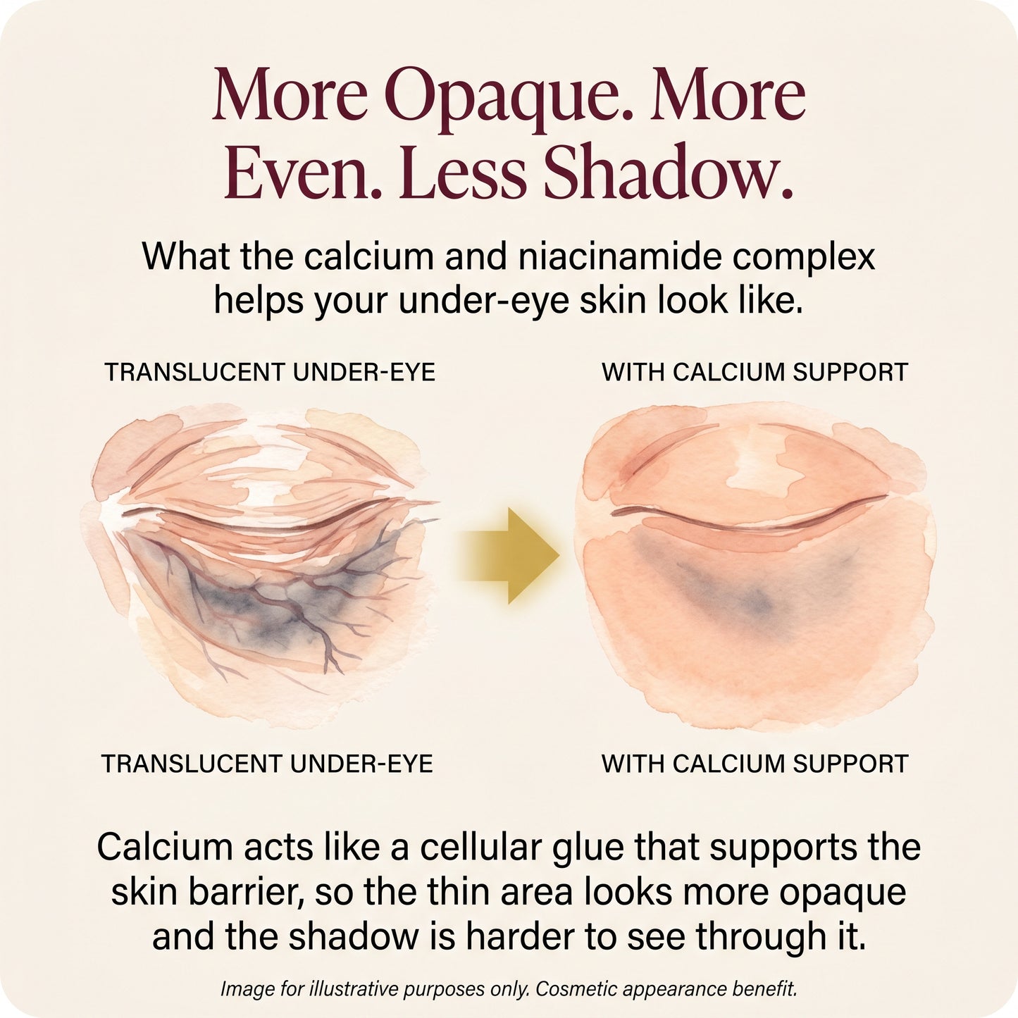Calcium Bright Eye Cream