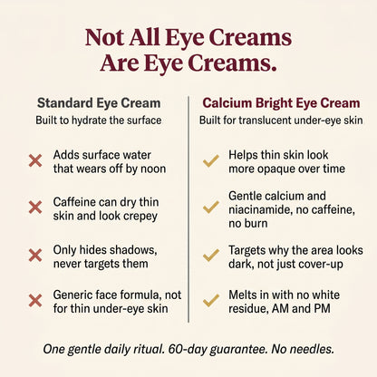 Calcium Bright Eye Cream